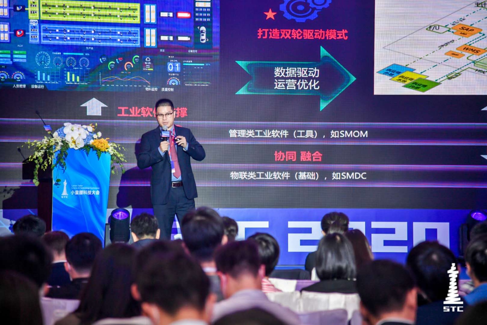 2020 Xiaomanyao Technology Conference | SiE Information and Major Experts' Discussion on Industrial 