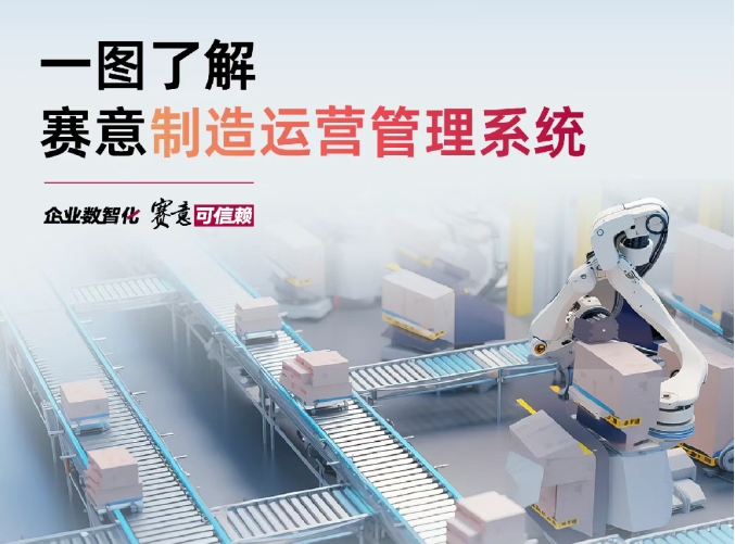 Product Information | One Picture to Understand SIE Manufacturing Operation Management System