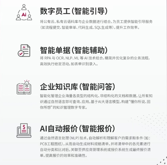 Product Information | One Picture to Understand Shanmou GPT