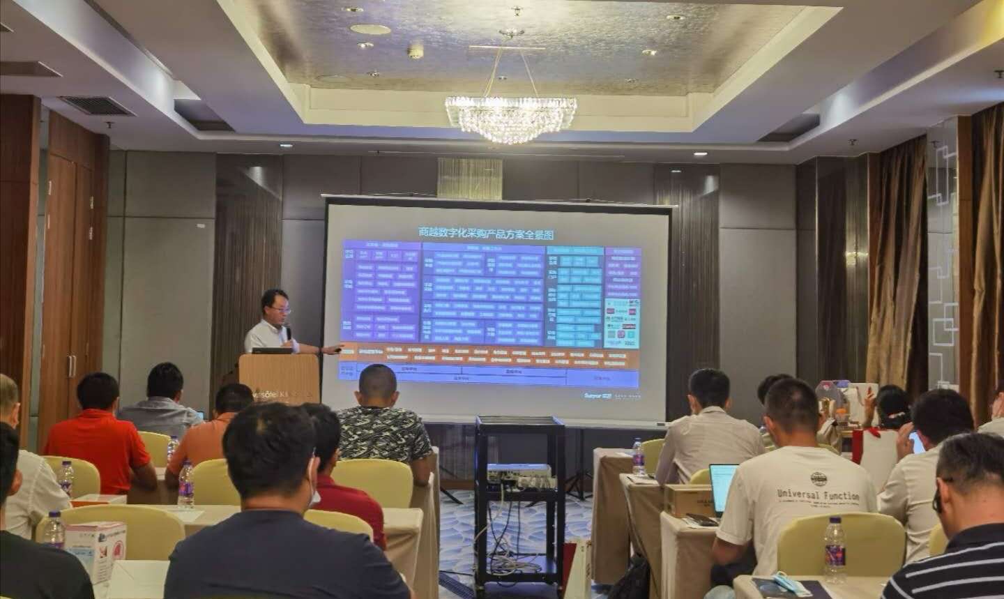 SIE "2020 Enterprise Digital Innovation Salon" (Kunshan Station) was successfully held